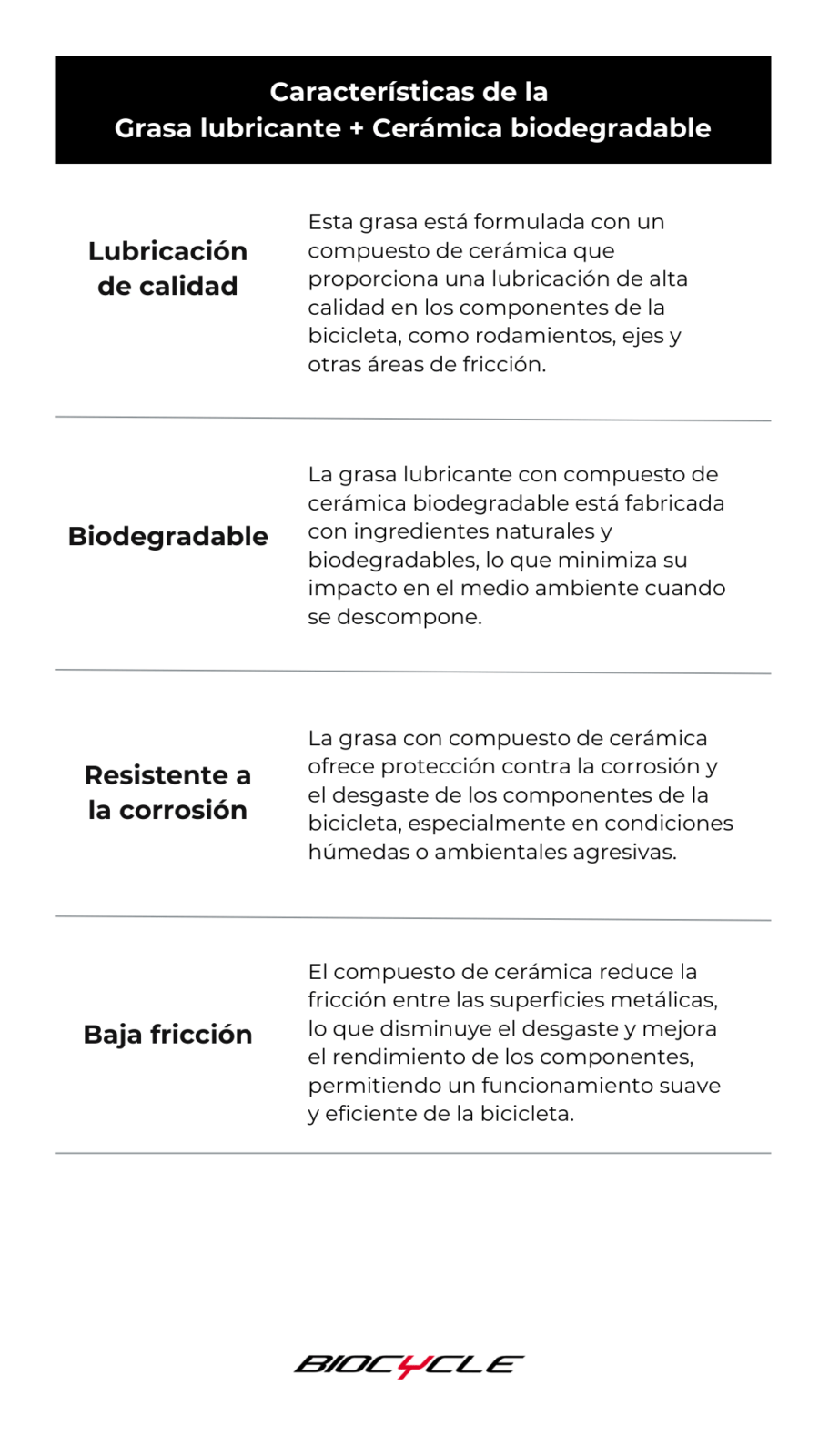 Bote de grasa verde para bicicleta cerámica Biocycle bio de 500 g