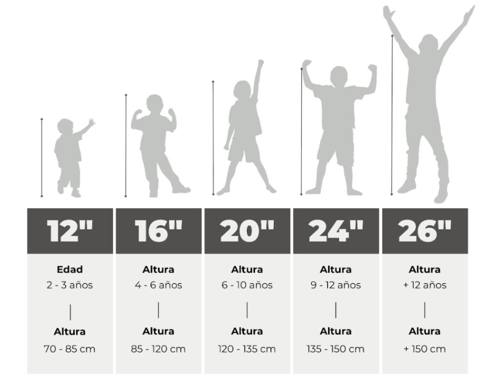 tabla de tallas de bicicletas para niños